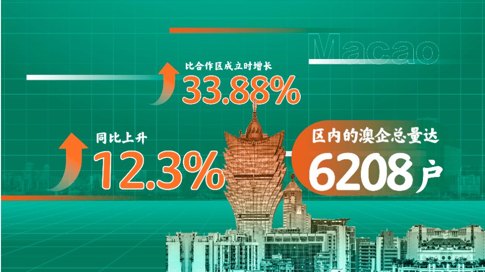 未来彩票
