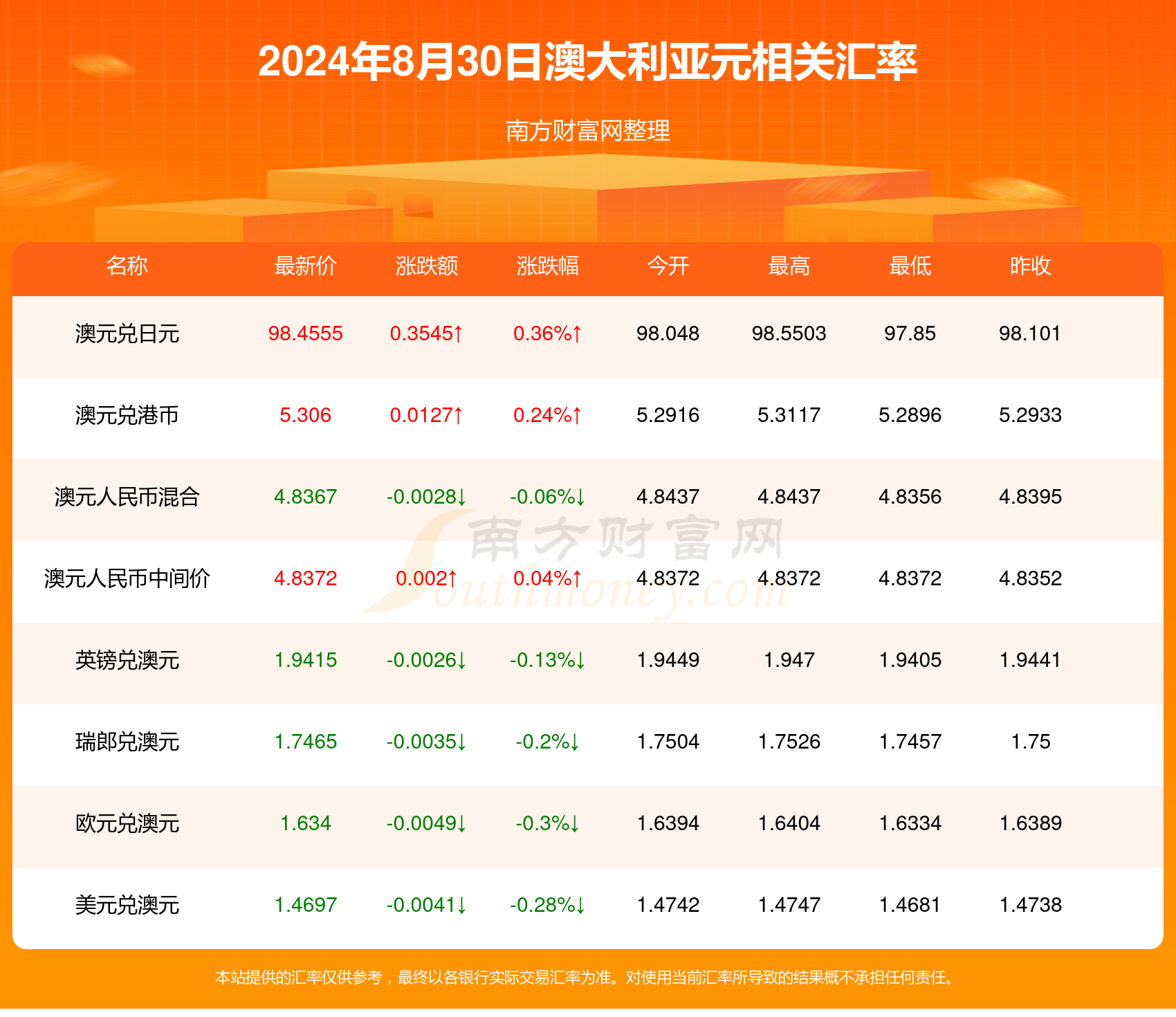 2024澳门六今晚开奖结果是多少294
