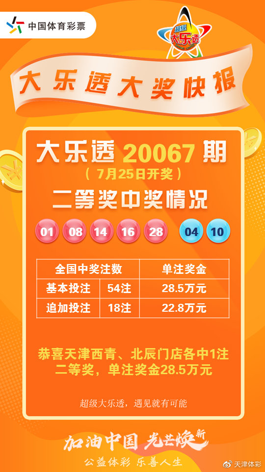 澳门今天开奖结果揭晓，幸运与惊喜的碰撞澳门今天开奖结果出来了吗图片