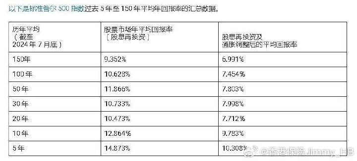 揭秘香港最准一码中持资料，深度解析与理性探讨香港最准一码中持资料公开