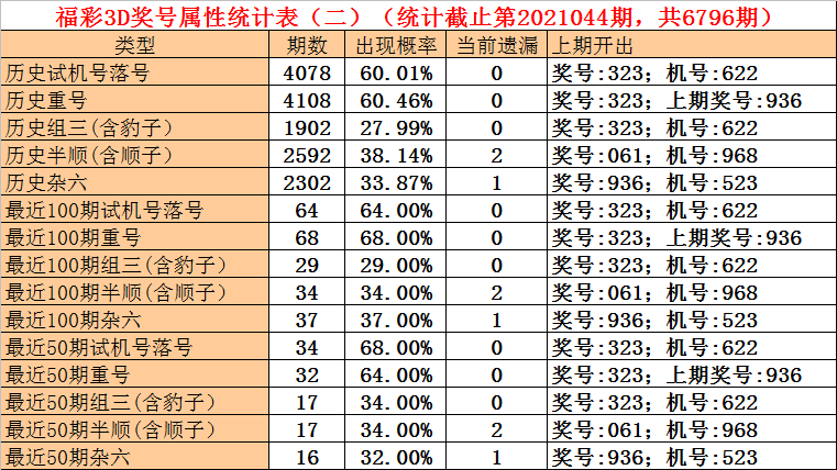 教师风采 第4页