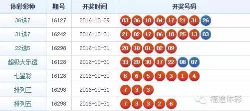 31选7，数字的魔力与幸运之舞31选7开奖结果走势图新浪