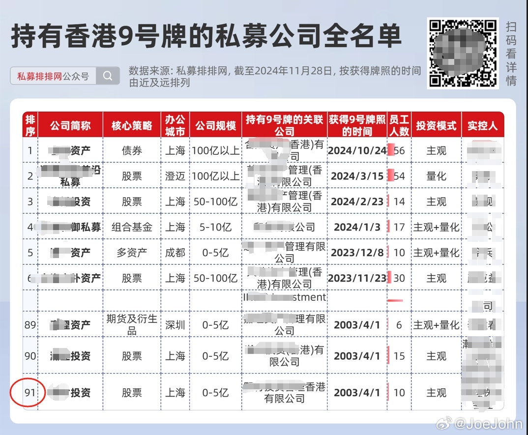 揭秘香港最准一码，中持资料与精准预测的奥秘香港最准一码中持资料2021075期,香港