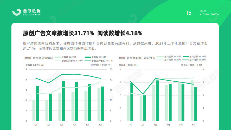 招生信息 第3页