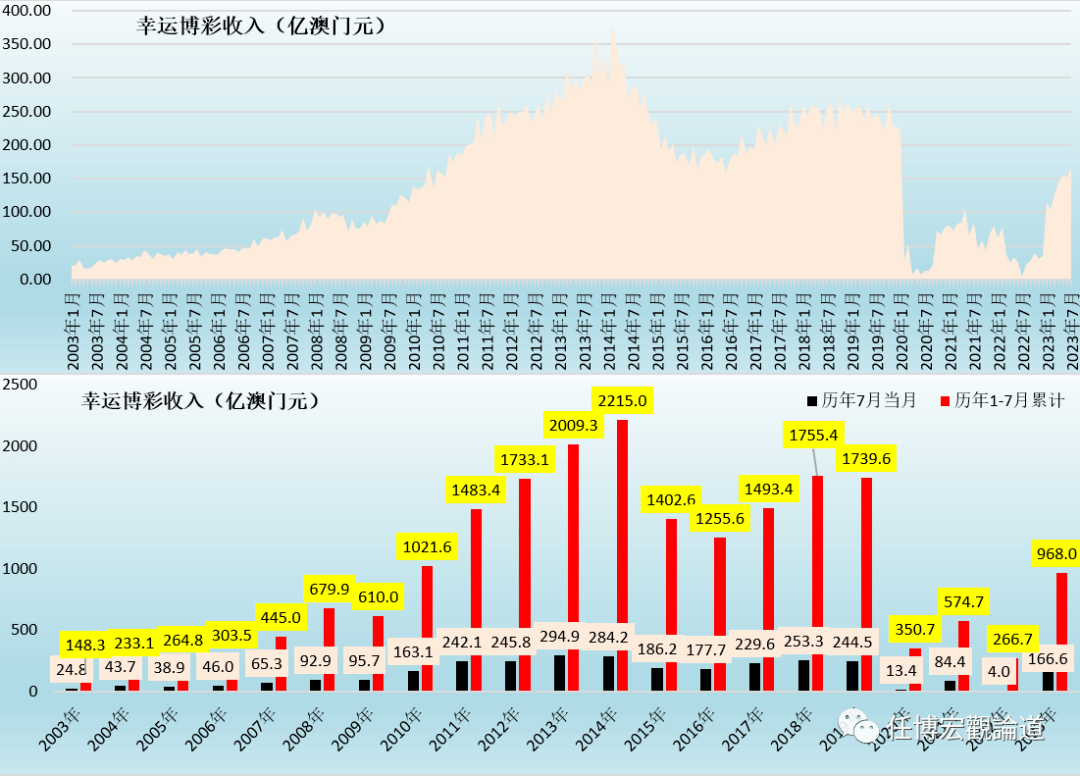 荣誉资质 第2页