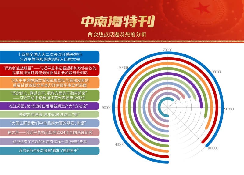澳门最准最快的免费资讯指南澳门最准最快的免费的2024年金木水火土的数字