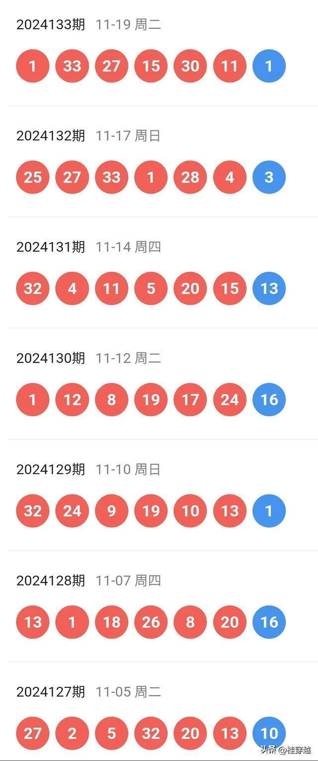 澳门近30期开奖号码的深度分析与趋势探讨新澳门近30期开奖号码是多少号
