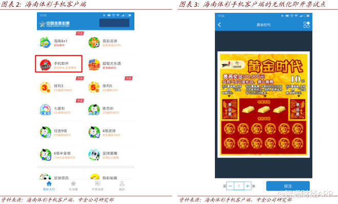 澳门新快开，探索即时彩票的魅力与挑战新澳门最快开奖结果开奖直播