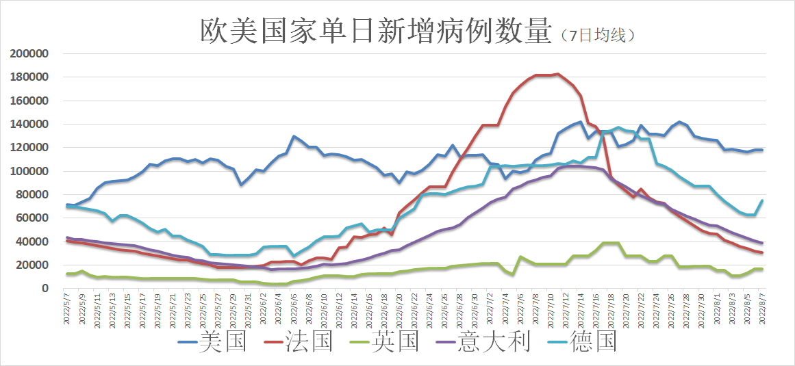 全球疫情新动态，国外最新疫情防控进展与挑战国外最新疫情最新消息今天