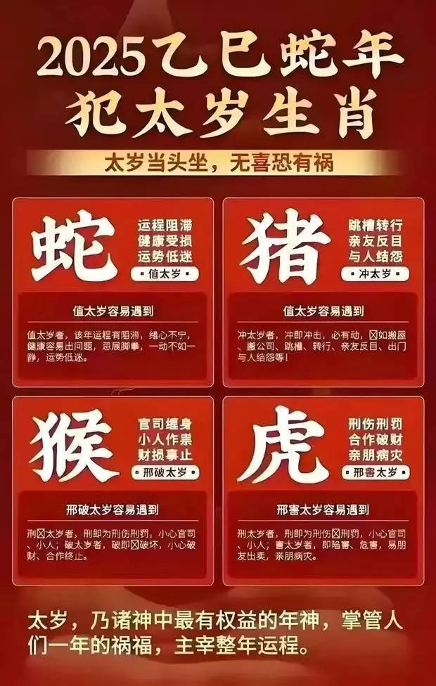 今晚必看，揭秘最准确生肖预测2025今晚一定出最准的生肖