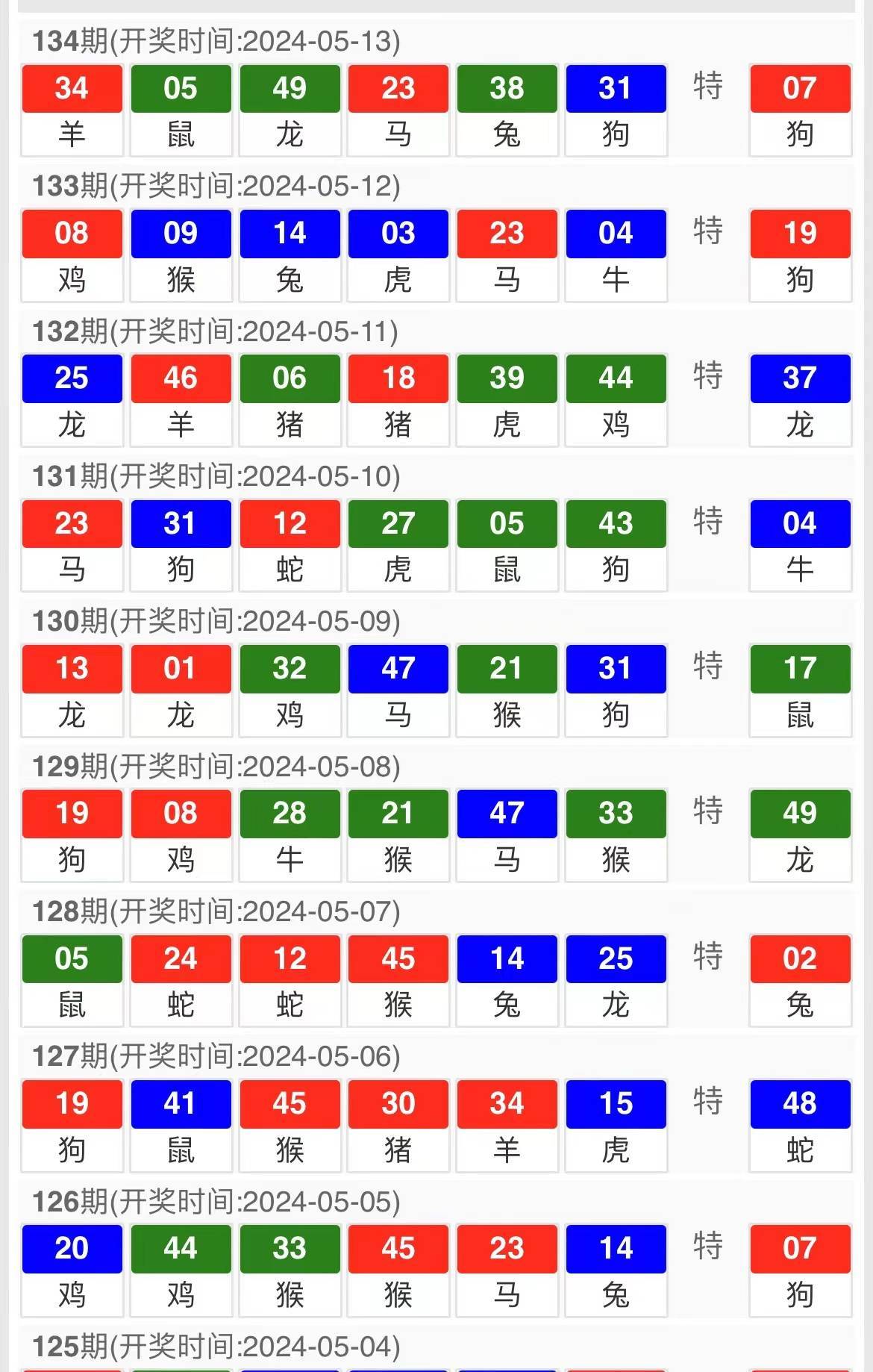 今晚9点30，揭秘生肖开奖的神秘面纱今晚9点30开什么生肖什么号码