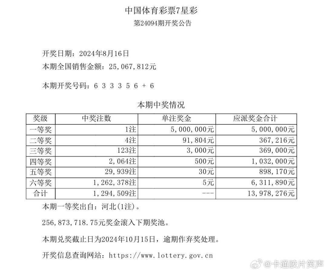 澳门新快彩，揭秘最快开奖结果的奥秘新澳门最快开奖结果开奖网站下载