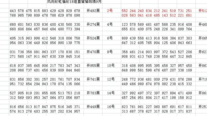 澳门近30期开奖号码的深度分析与趋势探索新澳门近30期开奖号码实地验证