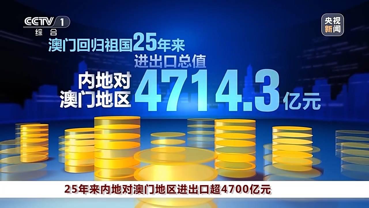 澳门2035年摇号结果公布最新消息,期待与悬念交织的未来新澳门2025年摇号结果何时公布最新消息呢