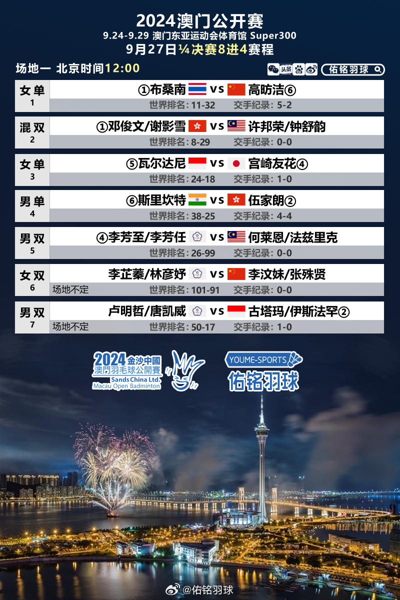 澳门2045年摇号结果公布最新消息，今日揭晓未来蓝图澳门新政