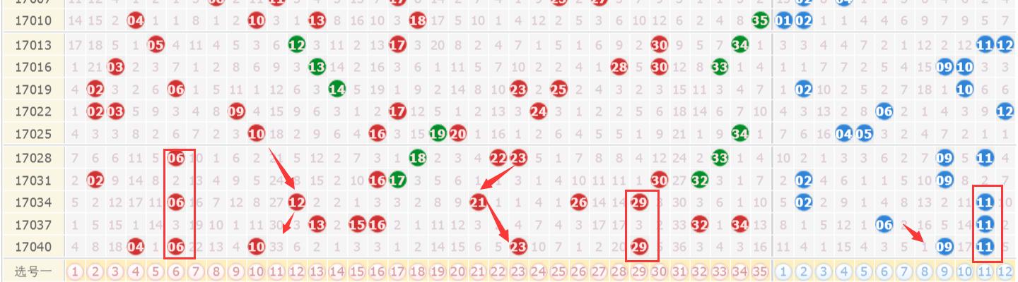 2035年新澳门搅珠，历史行情走势与未来展望2021年澳门第193期搅珠结果