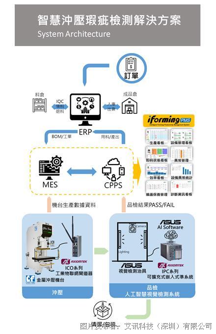 澳门2035年开奖记录历史查询表，最新消息与未来展望新澳门开奖结果2020+开奖记录_
