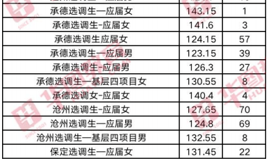 澳门203年开奖记录查询表图片及价格，揭秘新澳门的幸运时刻新澳门开奖结果