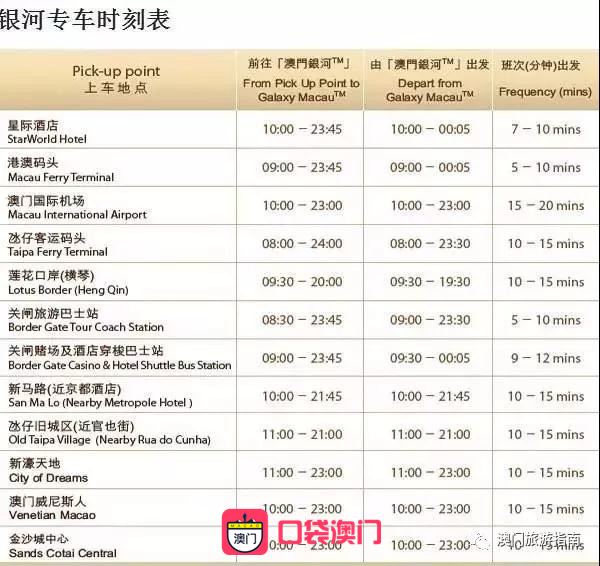 澳门2035年开奖结果