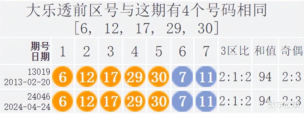 澳门新纪元，探寻2035年8月第147期开奖结果的历史轨迹283期澳门开奖号