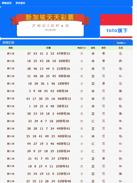 新澳门天天彩是不是官方的
