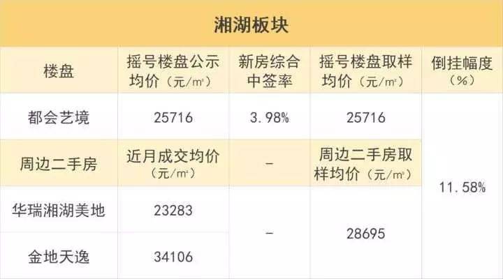 2038年新澳门摇号记录查询结果揭晓，透明公开，公正公平澳门2021年3月份有好消息吗