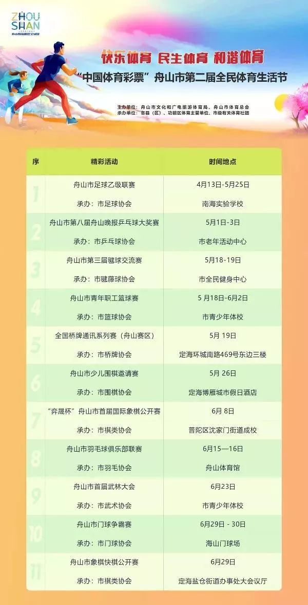 2035年新澳门摇号记录最新消息及时间，揭秘未来彩票市场的变革与机遇2023年新澳门摇号记录最新消息及时间表