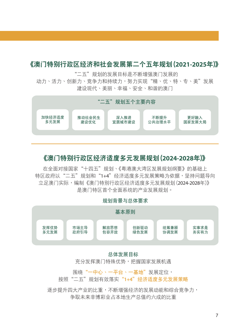 澳门2035年摇号记录查询官网官方指南澳门新苗