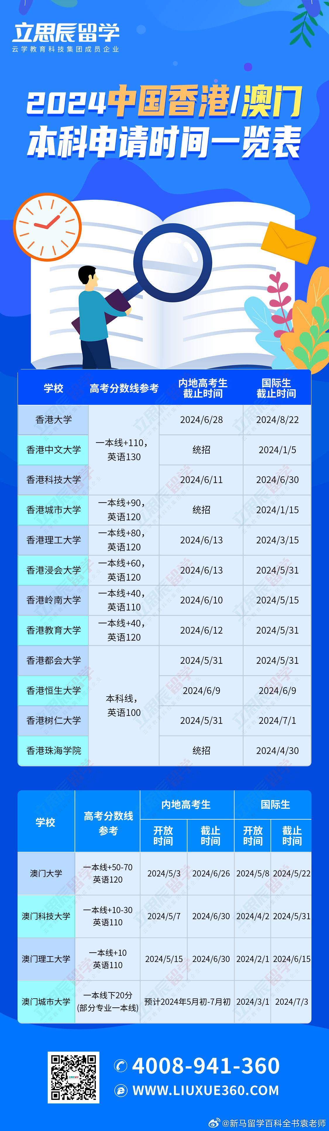 澳门2034年摇号记录公布时间一览表，透明化进程的见证澳门新苗