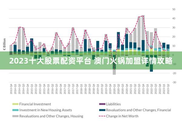 澳门203年摇号记录，最新消息与深度解析新澳门2023年摇号记录公布了吗最新消息查询