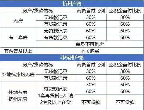 澳门203年摇号记录表最新一览，揭秘新澳门的幸运密码新澳门2023年摇号记录表最新一览表图片