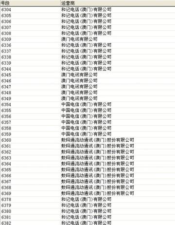 探索新澳门号码查询，便捷、安全与高效的全方位指南澳门号码如何查询