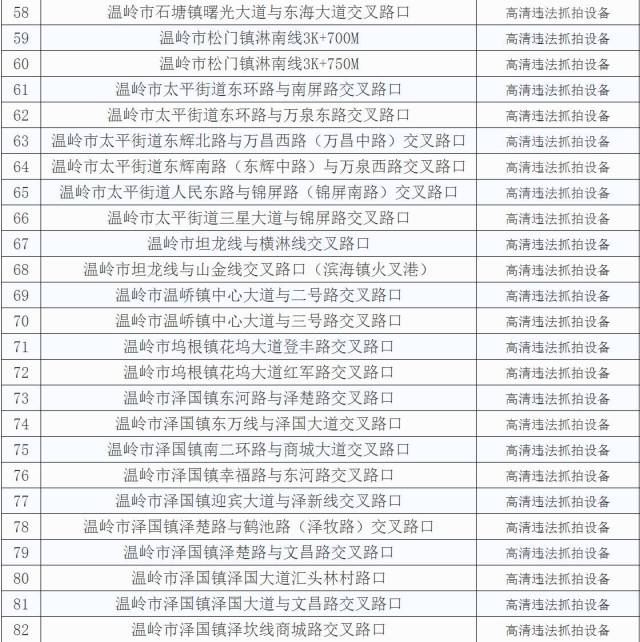澳门今晚开奖号码记录，揭秘与回顾新澳门今晚开奖号码记录是多少啊图片呢大全下载