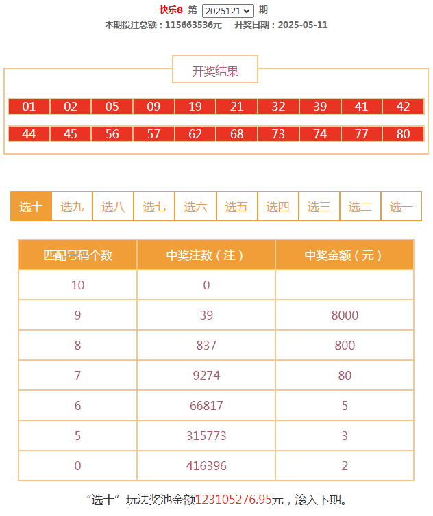 澳门今晚开奖号码记录一览表最新版新澳门开奖结果