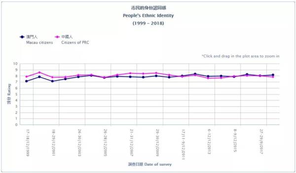 澳门与香港开奖号码的异同，探究背后的原因新澳门开奖结果