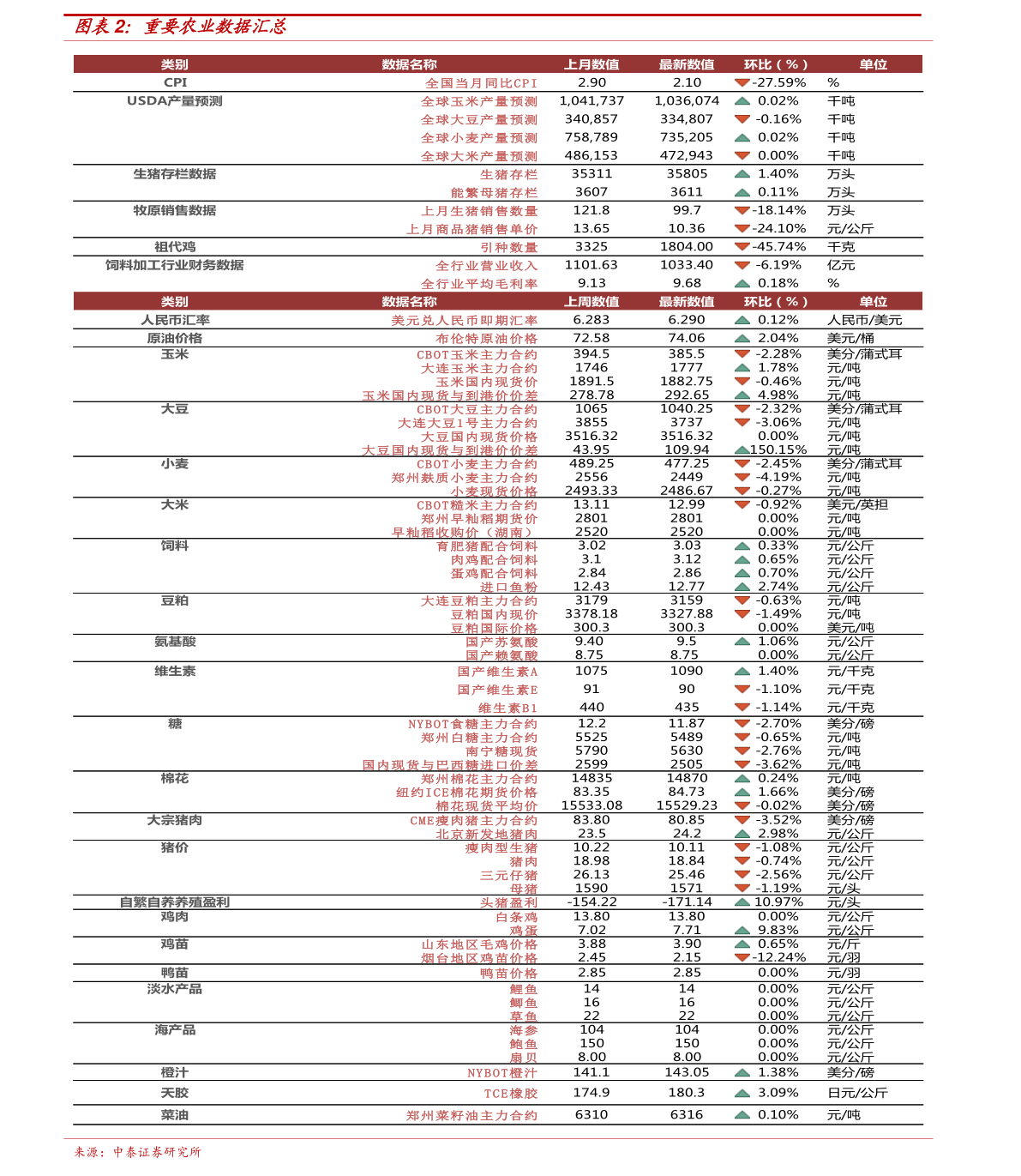 澳门彩今日开奖号码查询，最新消息与解读新澳门彩开奖号码查询结果最新消息今天