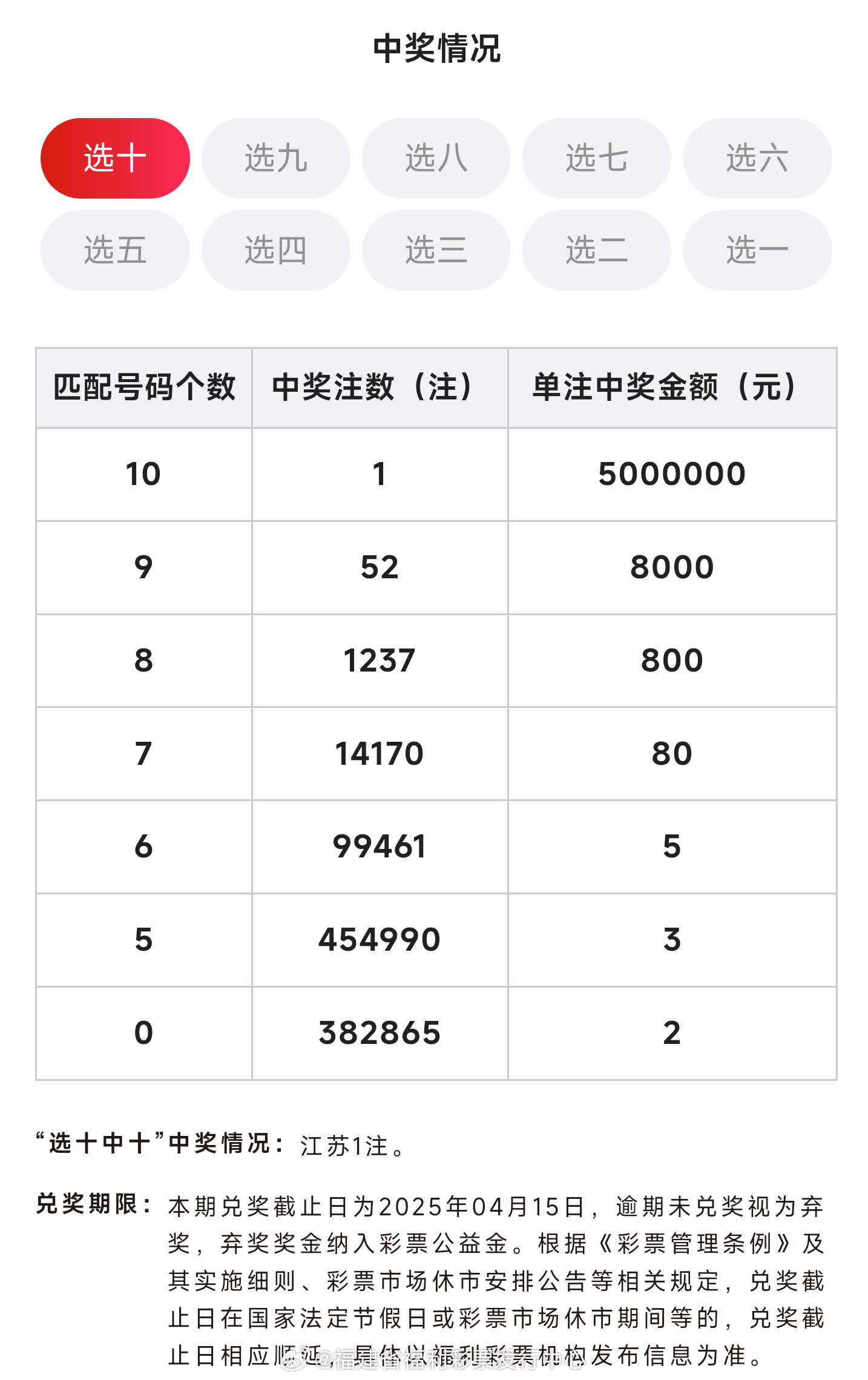 澳门彩新开奖号码查询结果汇总最新，揭秘幸运数字的奥秘新澳门开奖结果2020+开奖记录_