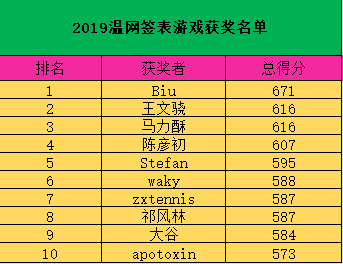 澳门今晚开奖号码查询结果表格图片大全，揭秘最新中彩技巧与趋势分析澳门今晚开奖结果+开奖记录2021年