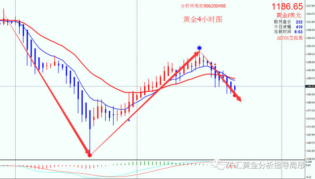 澳门新号码综合走势图深度解析，洞悉未来趋势的钥匙新澳门网