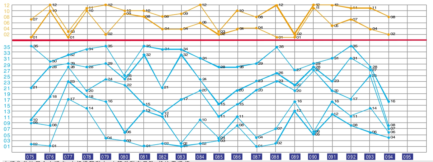 2025年5月27日 第2页