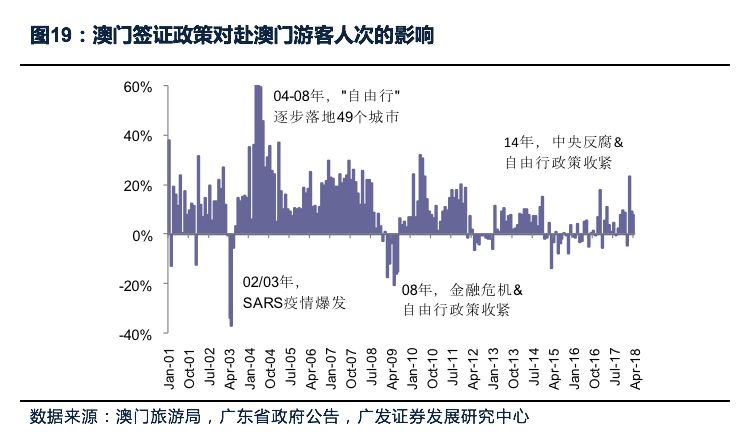 新澳门2015年9月7日，未来展望与最新动态新澳门最新的消息2025年9月7日最新消息视频