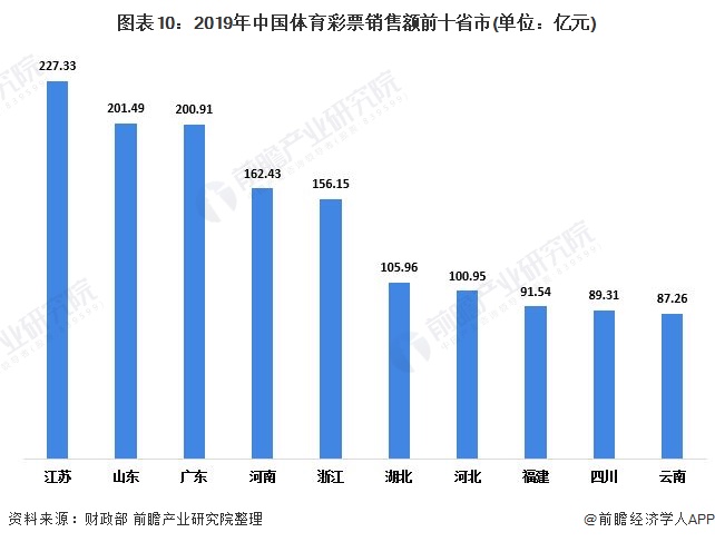 澳门2035年号码走势图及深度分析,探索未来彩票市场的数字密码澳门码近十五期开的什么号码