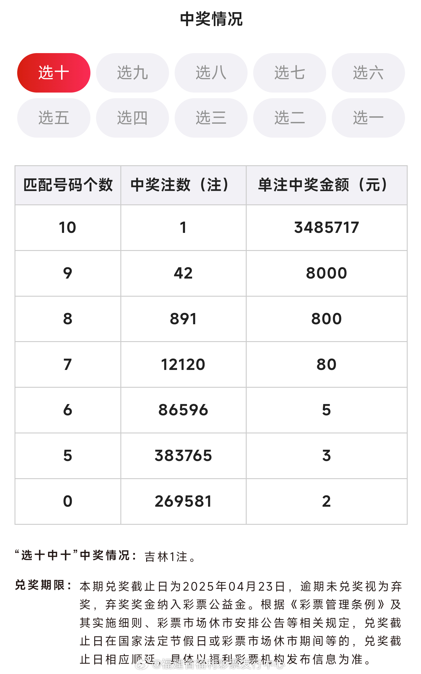 澳门今晚开奖号码结果查询，最新汇总与解析新澳门开奖结果2020+开奖记录_