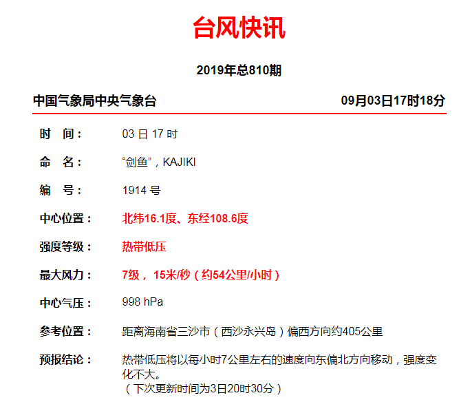 澳门今晚开奖号码结果查询表图片下载大全最新版新澳门开奖记录