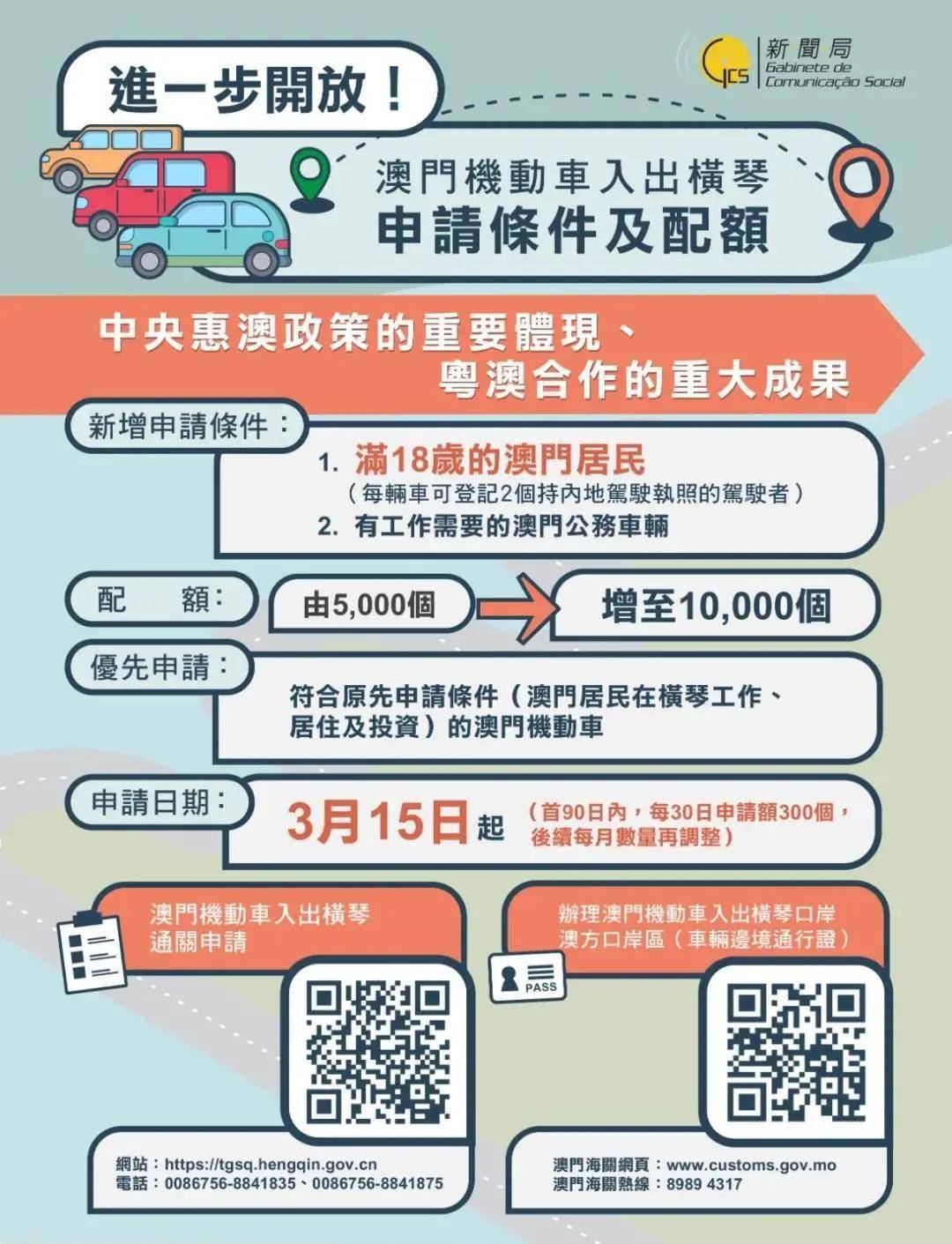 新澳门摇号结果查询入口操作指南澳门新车网
