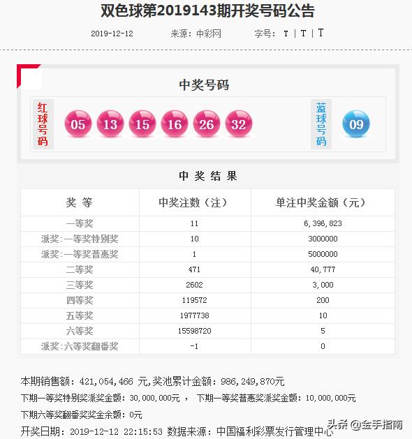 澳门今晚开奖号码结果查询，最新消息表与图片汇总澳门今晚开奖结果+开奖记录2021年
