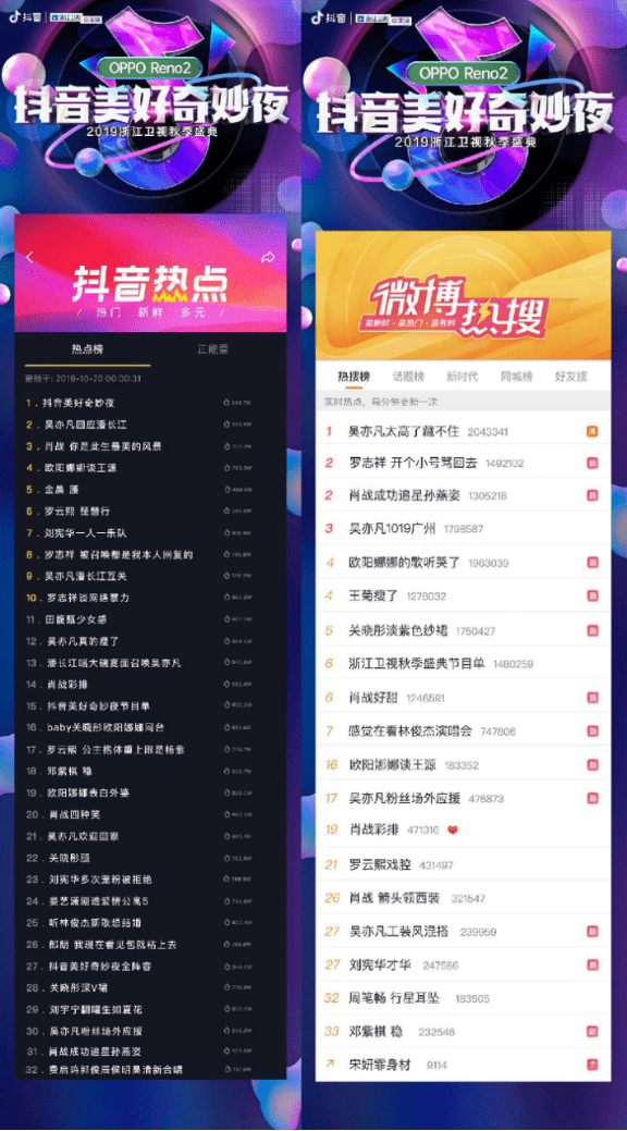 澳门今晚开奖号码结果揭秘,一场视觉与数字的盛宴澳门今晚开奖号码是什么