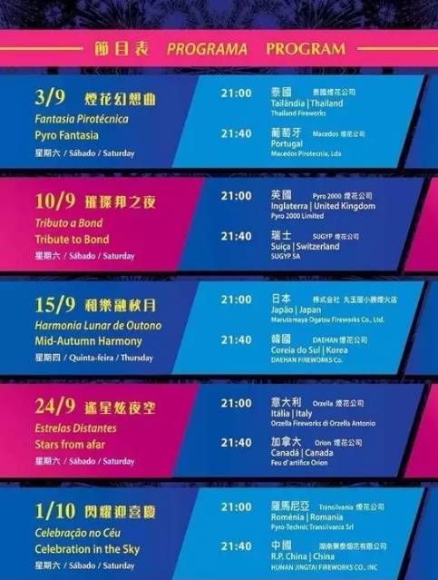 澳门今晚开奖号码结果最新预测图表下载，揭秘背后的数据与策略新澳门开奖结果2020+开奖记录_