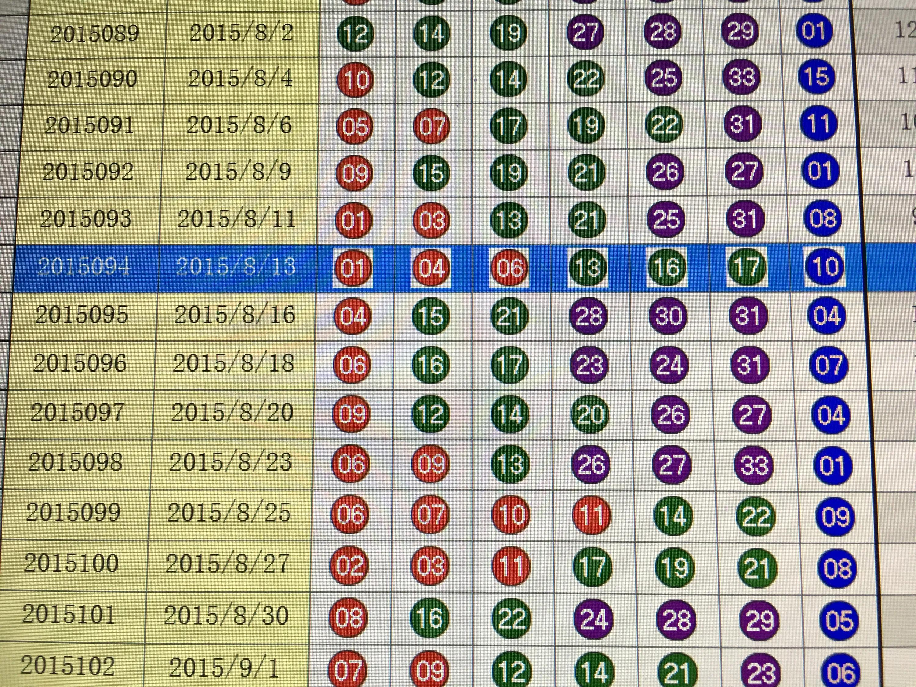 澳门今晚开奖号码结果预测，智能图表查询与下载新体验新澳门开奖记录
