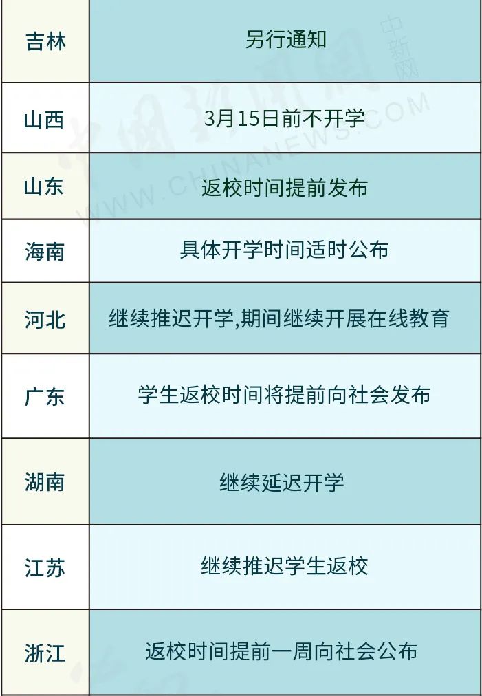 澳门摇号查询
